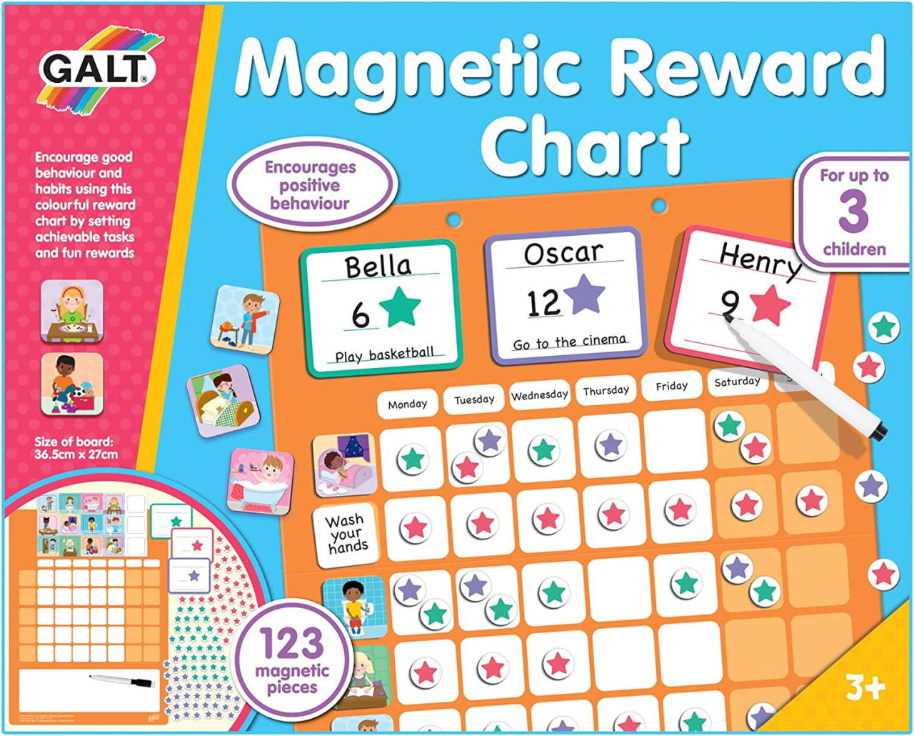 Set educativ magnetic - Panoul recompenselor [2]
