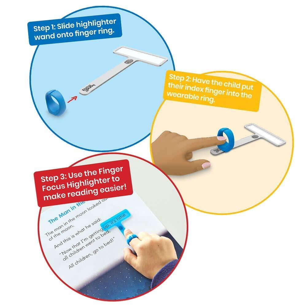 Set inel pentru citit [3]