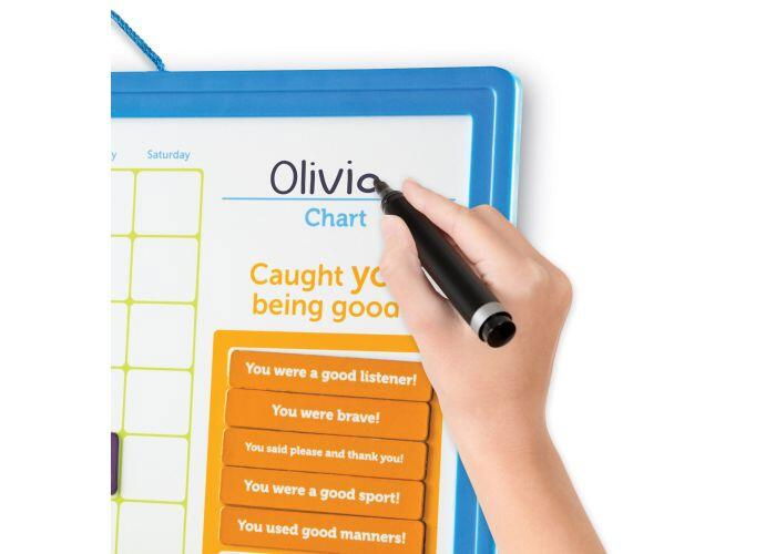 Set magnetic - Panoul recompenselor [4]