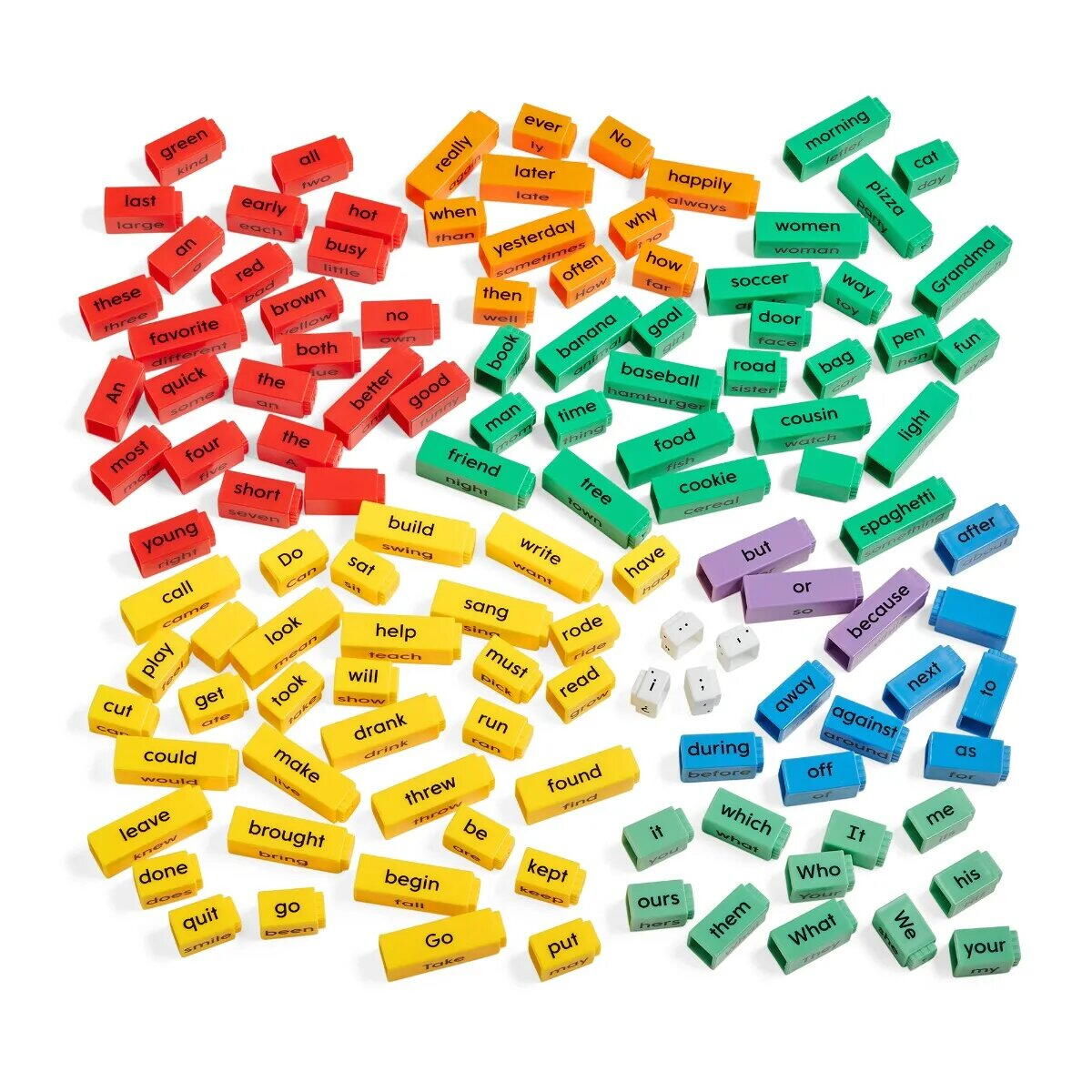 Set Reading Rods® - Construim propozitii (lb. engleza) [2]