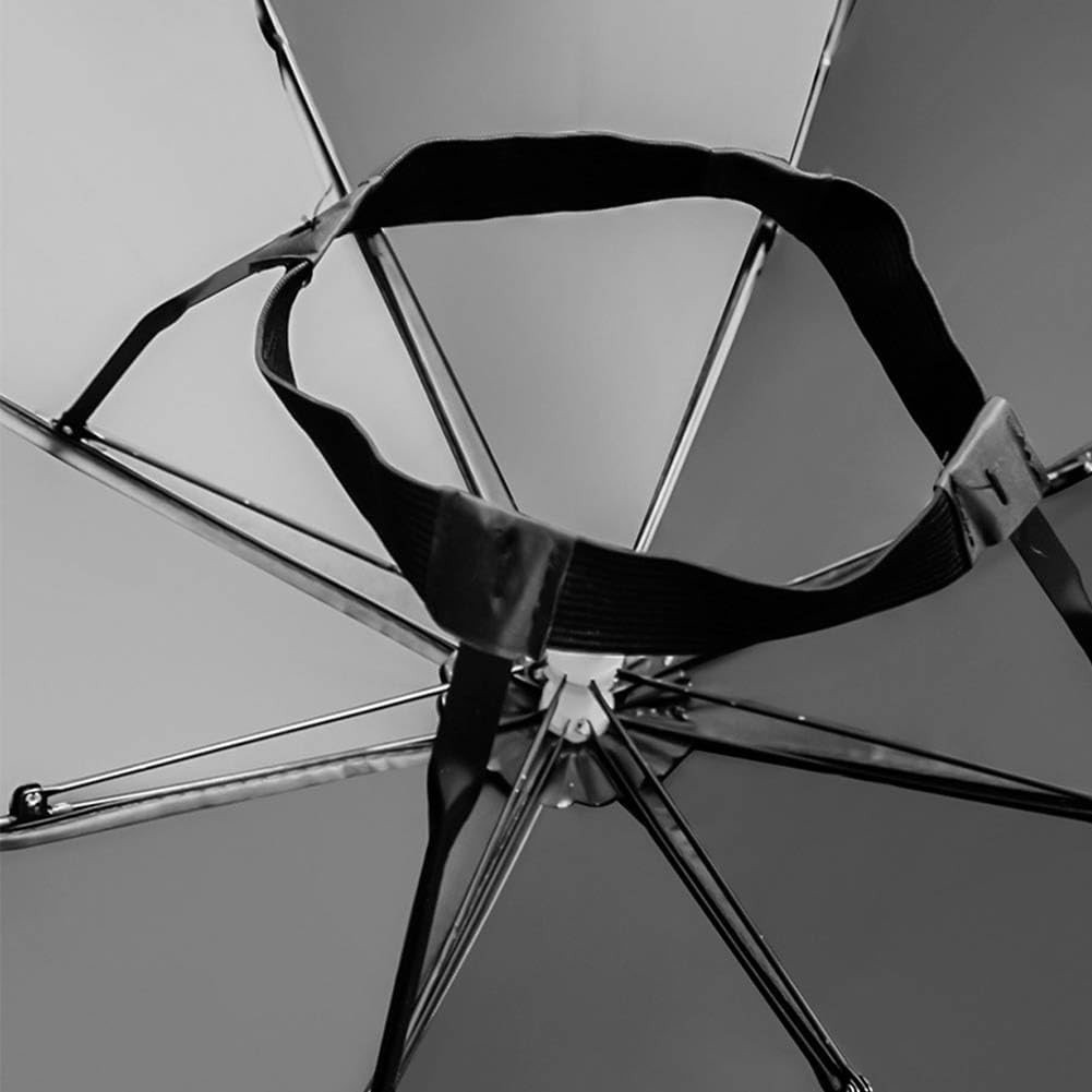 Umbrela de Cap, Flippy, Diametru 69 cm, Banda Elastica de Cap, Protectie UV/Ploaie, Albastru Safir [5]