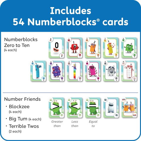 Jocuri matematice - Joc de carti - Numberblocks®