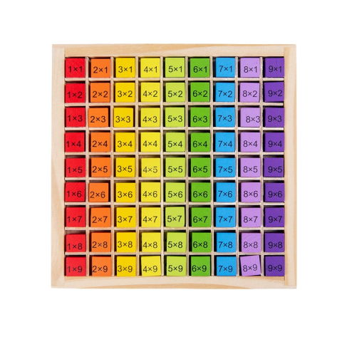 25 - 50 LEI - Joc Montessori din Lemn, Flippy, Tabla Inmultirii, Blocuri, Tabel de Multiplicare pana la 9x9, Multicolor, 18x18x1.5 cm