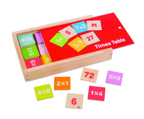 25 - 50 LEI - Jocul inmultirilor