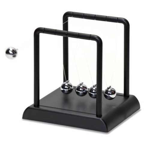 Import - Pendul Newton