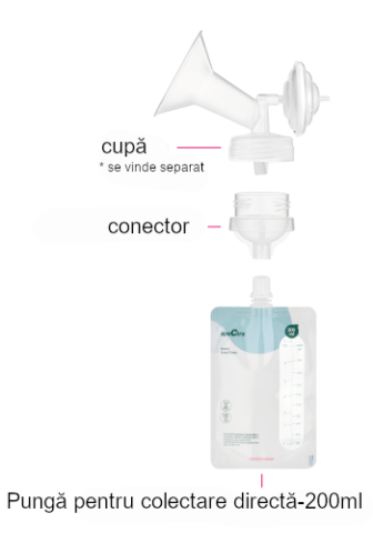 Accesorii alaptare - Pungi colectare lapte cu conectare directa (10 pungi, conector inclus)