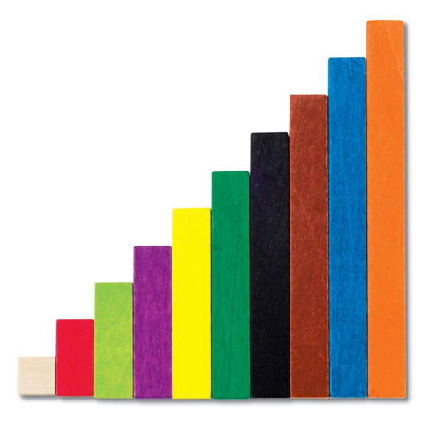 EduclassReseller - Riglete Cuisenaire® - Set introductiv