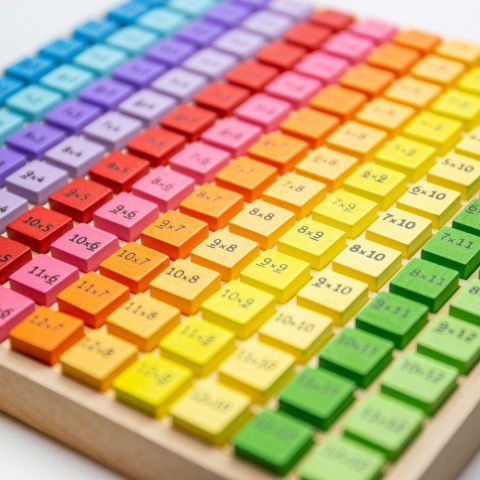 50 - 100 LEI - Tabla inmultirii