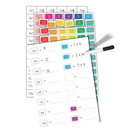 Best deals - Tabla inmultirii de la 1- 12