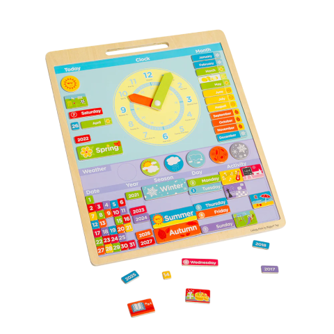 Vreme si timp - Vremea - Calendar magnetic in limba engleza