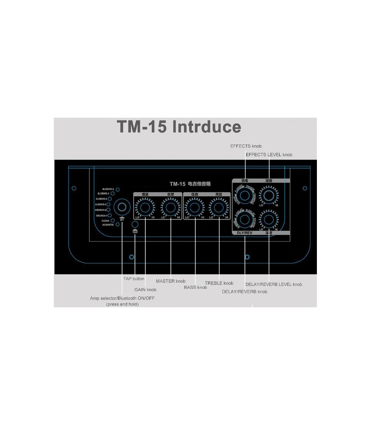 Flame TM15 [6]