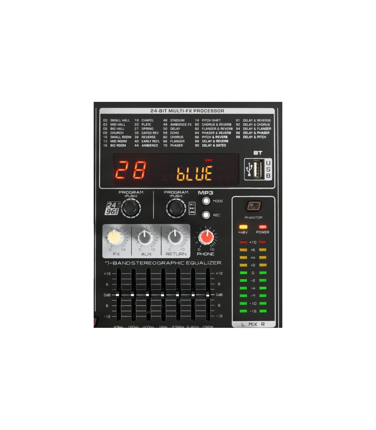 Pronomic Powermake 600 with Wireless Microphones [9]