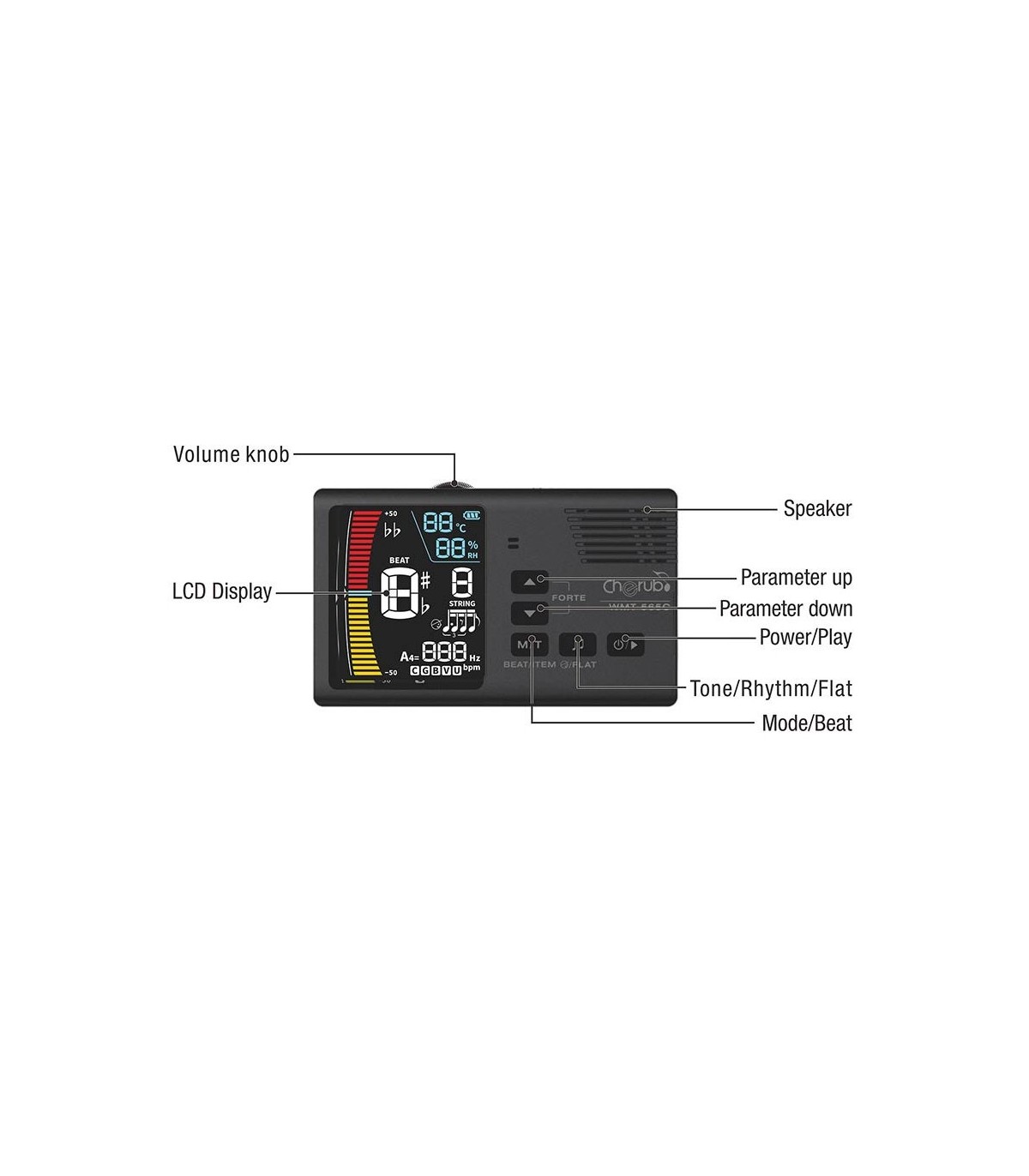 Cherub WMT 565C Tuner [4]