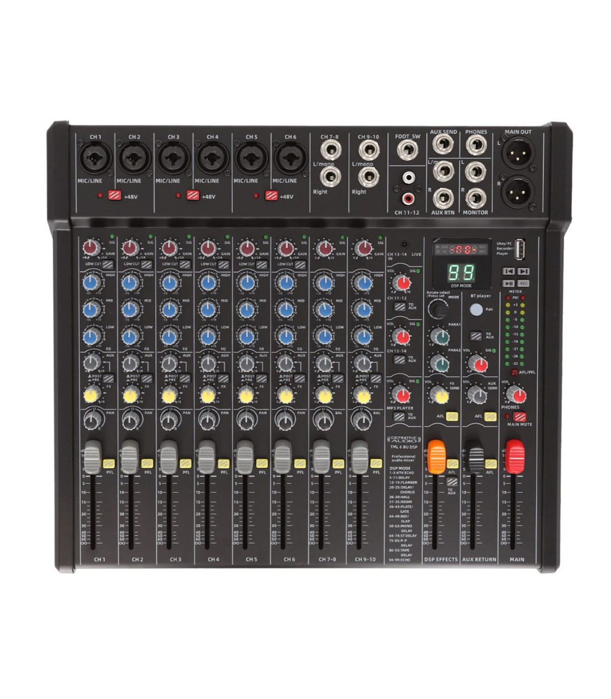 Magazin - Definitive Audio TML 6 BU DSP