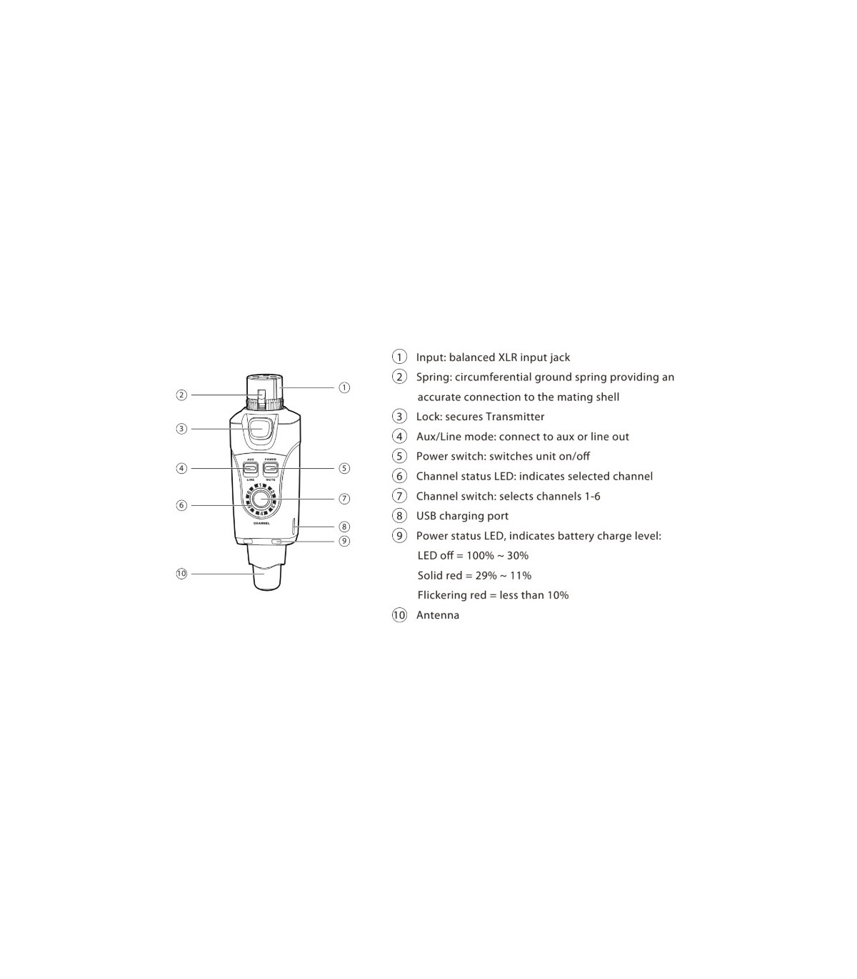 Xvive U45R2 Black [10]