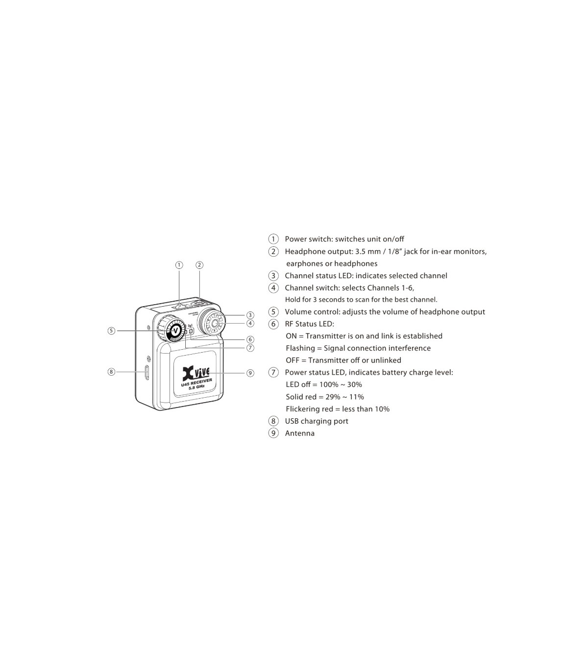 Xvive U45R2 Black [11]