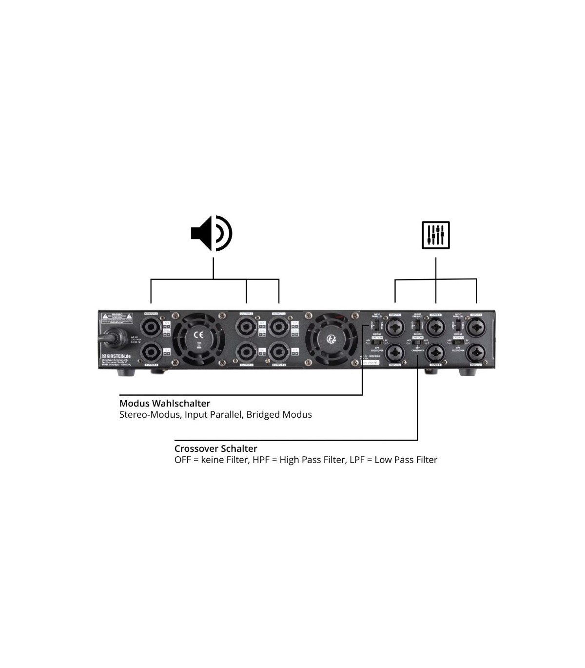 Pronomic MC6-400 [5]