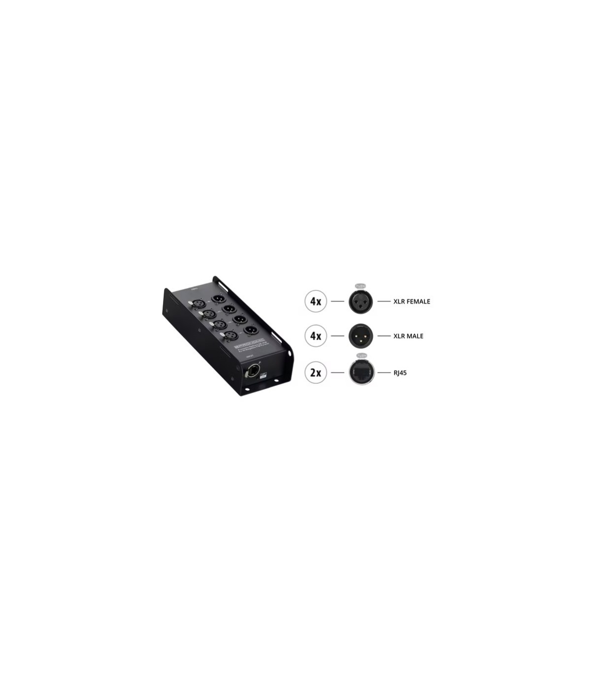 Pronomic NetCore SB-3FM RJ-45 Stagebox [2]