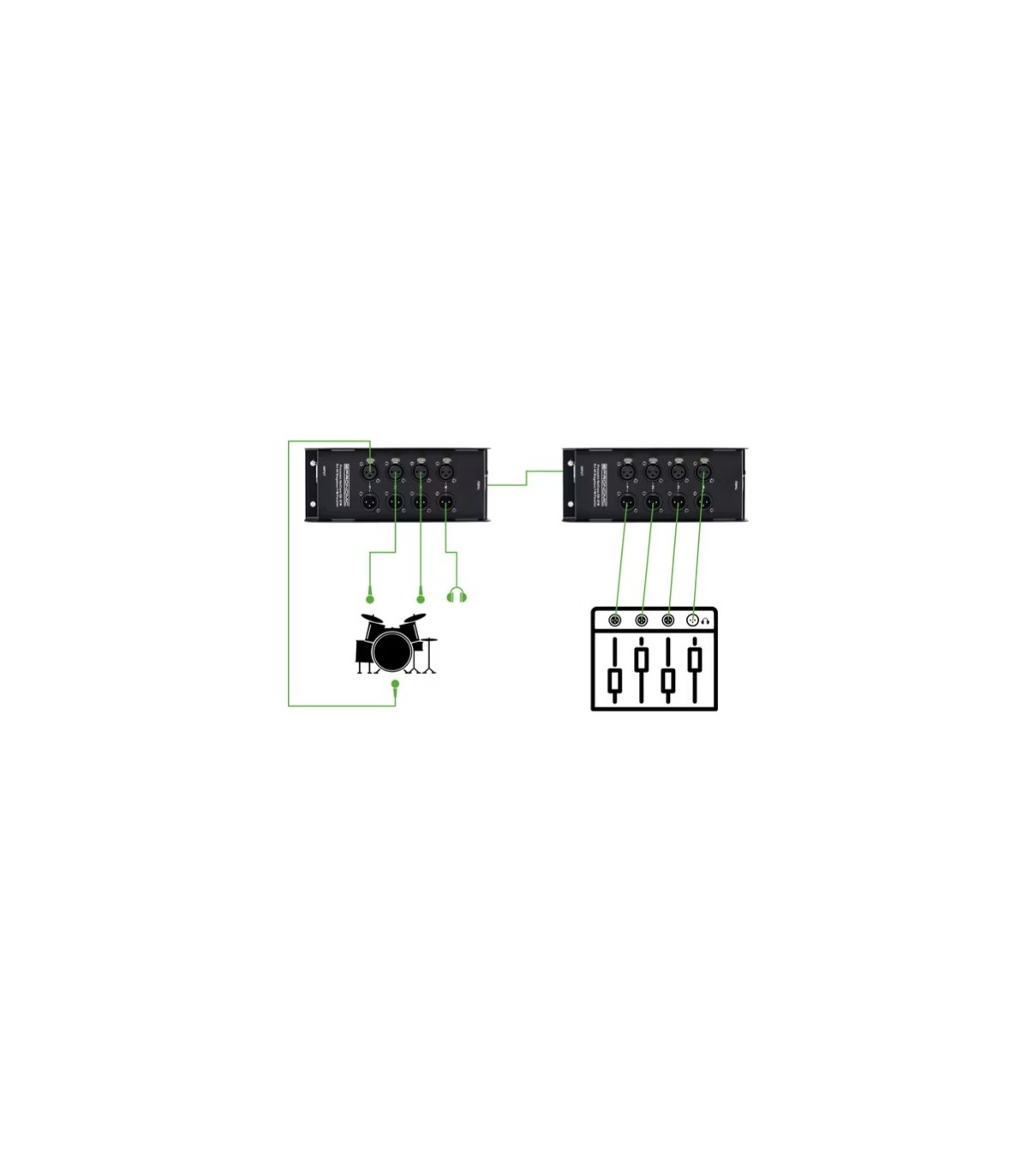 Pronomic NetCore SB-3FM RJ-45 Stagebox [5]