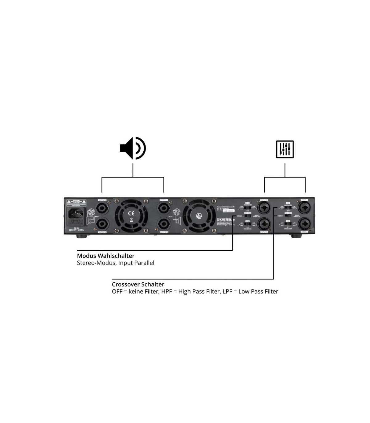 Pronomic MC4-600 [5]