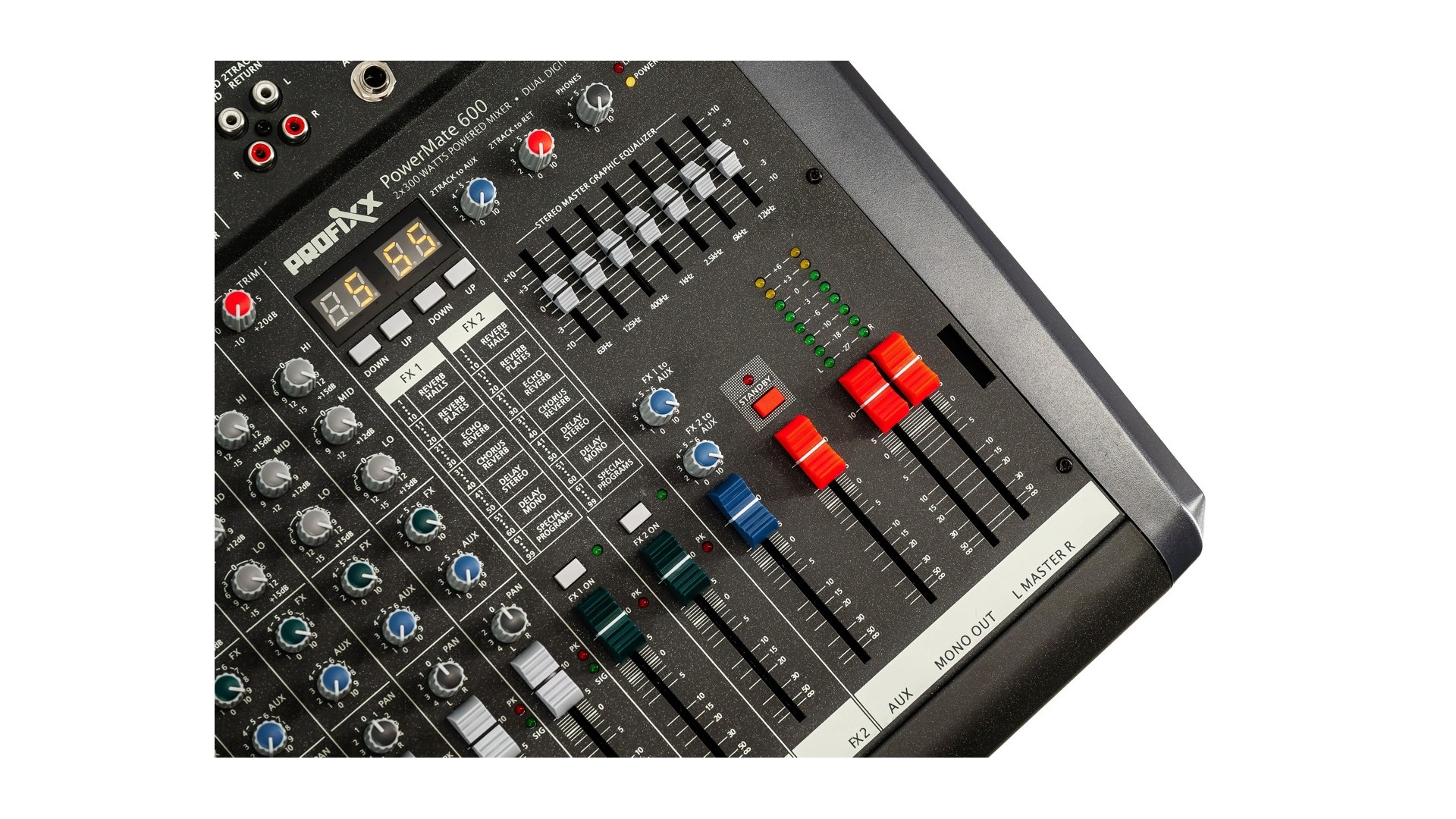 Profixx PM600-2 Mixer [7]