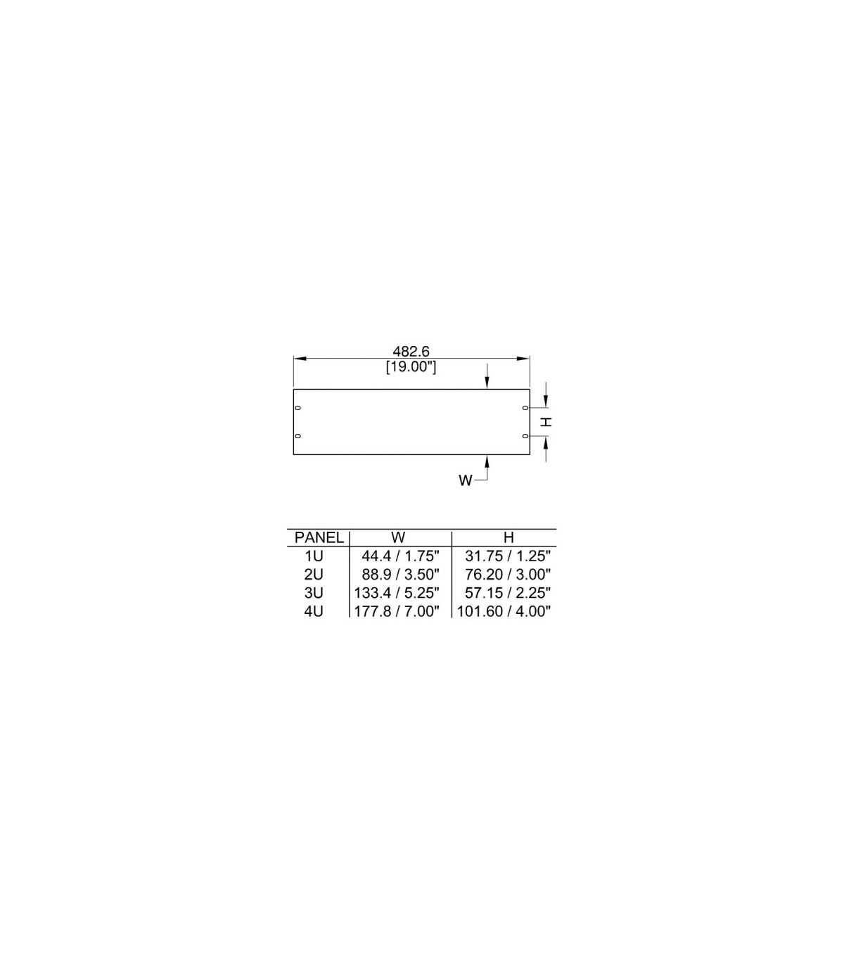Penn Elcom Flat Rack Panel 19" 1U [2]