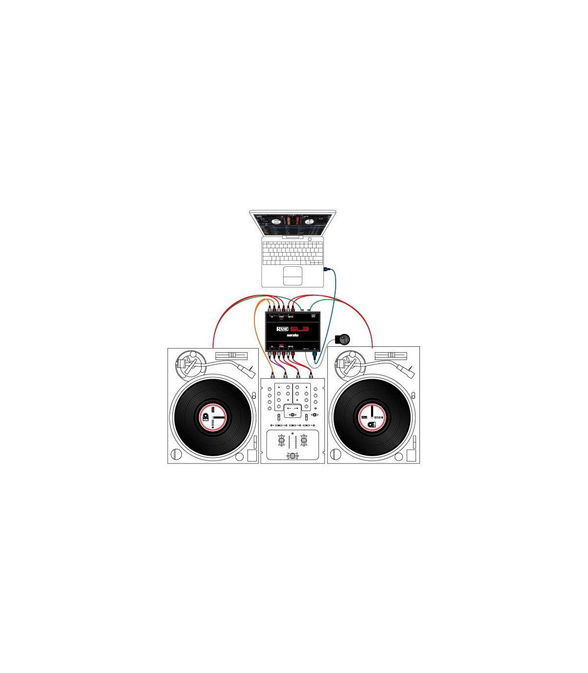 Rane SL 3 Serato Scratch Live [2]