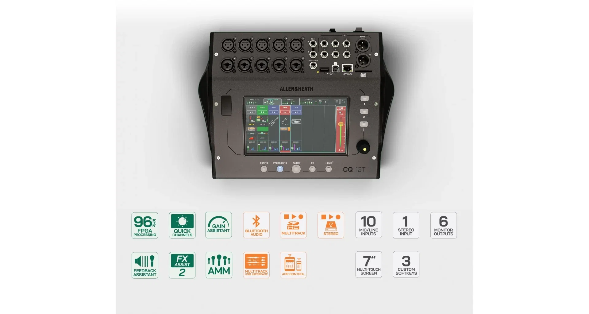 Allen & Heath CQ-12T [5]