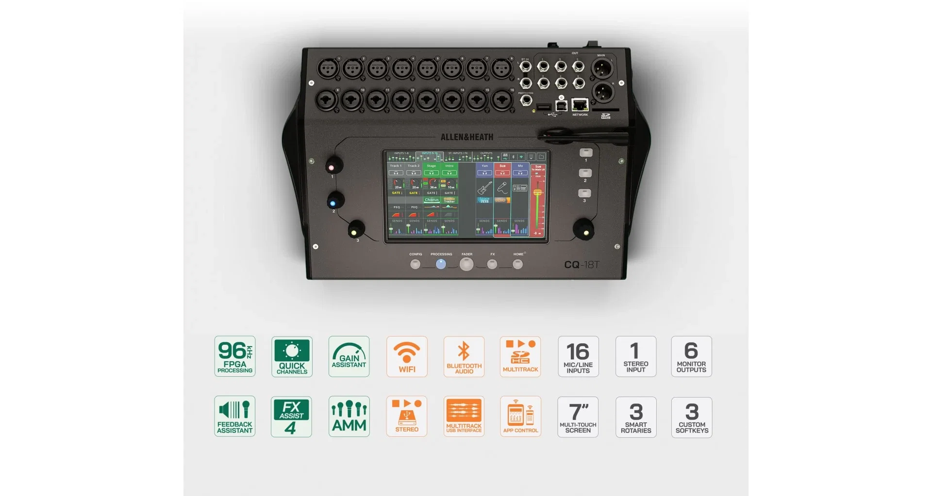 Allen & Heath CQ-18T [5]