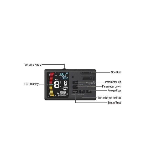 Cherub WMT 565C Tuner [4]