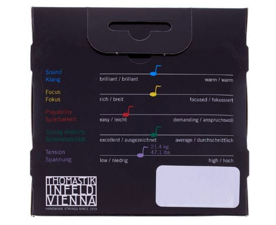 Corzi vioara Thomastik Dominant Violin 4/4 medium [2]