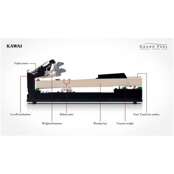 Kawai MP-11 SE [14]