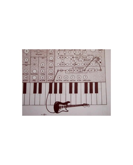 Korg MS-20 Mini - Sintetizator [2]