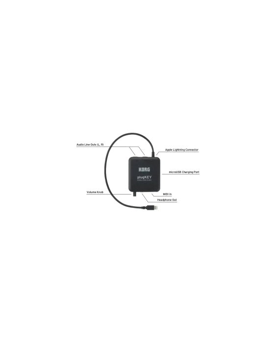 Korg plugKEY Black - Interfata MIDI/audio pentru iPhone/iPad [5]