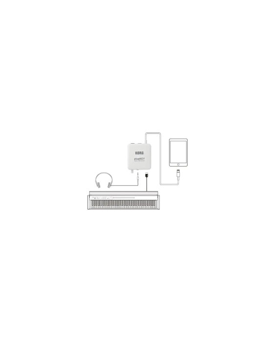 Korg plugKEY Black - Interfata MIDI/audio pentru iPhone/iPad [4]