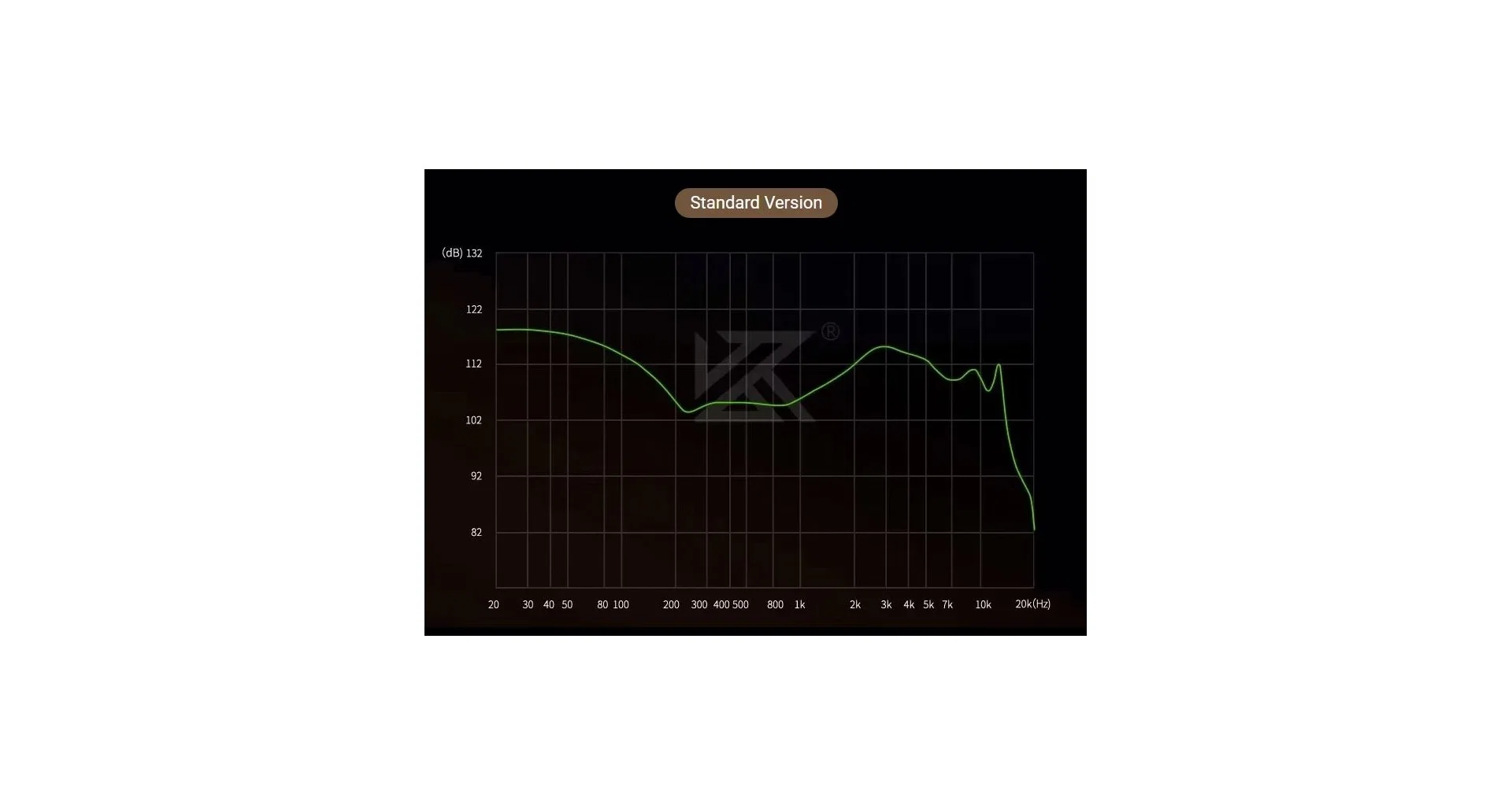 KZ Acoustics Decet Standard [5]