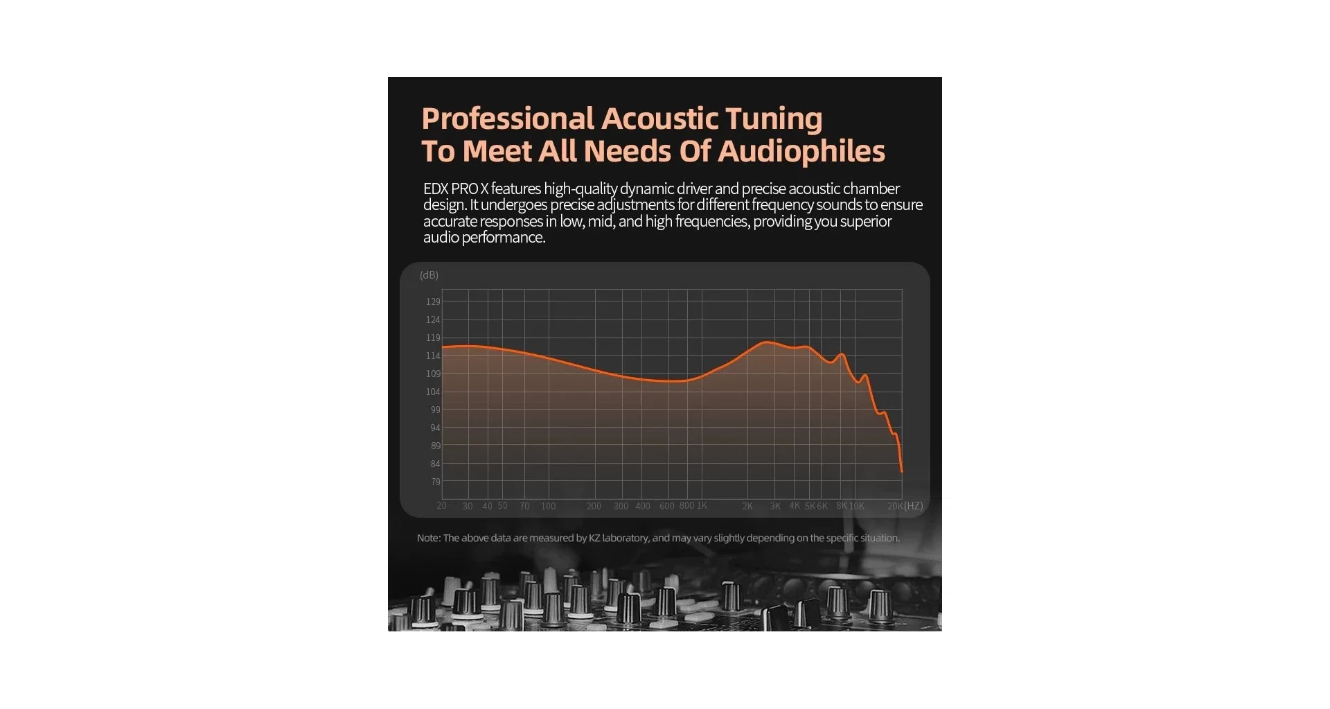 KZ Acoustics EDX Pro X Black [5]