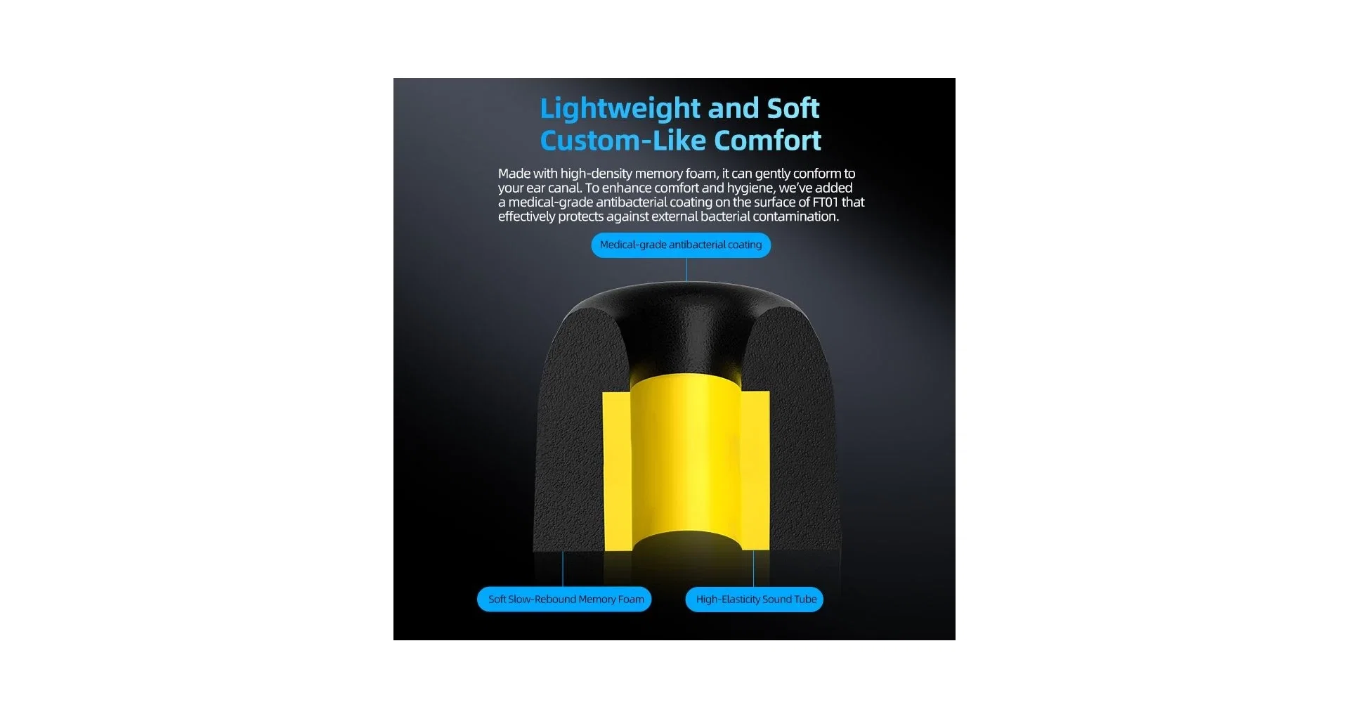 KZ Acoustics FT01-TIPS [4]