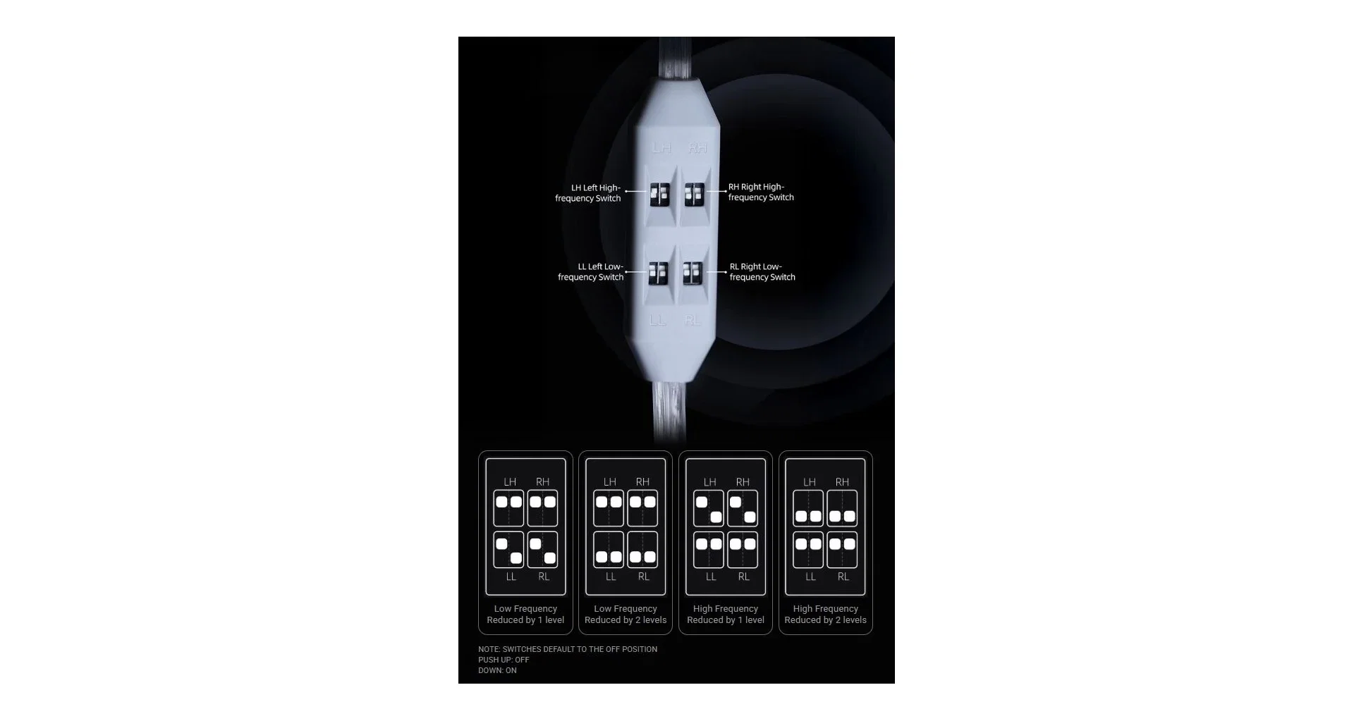 KZ Acoustics T8 Cable C PIN [4]
