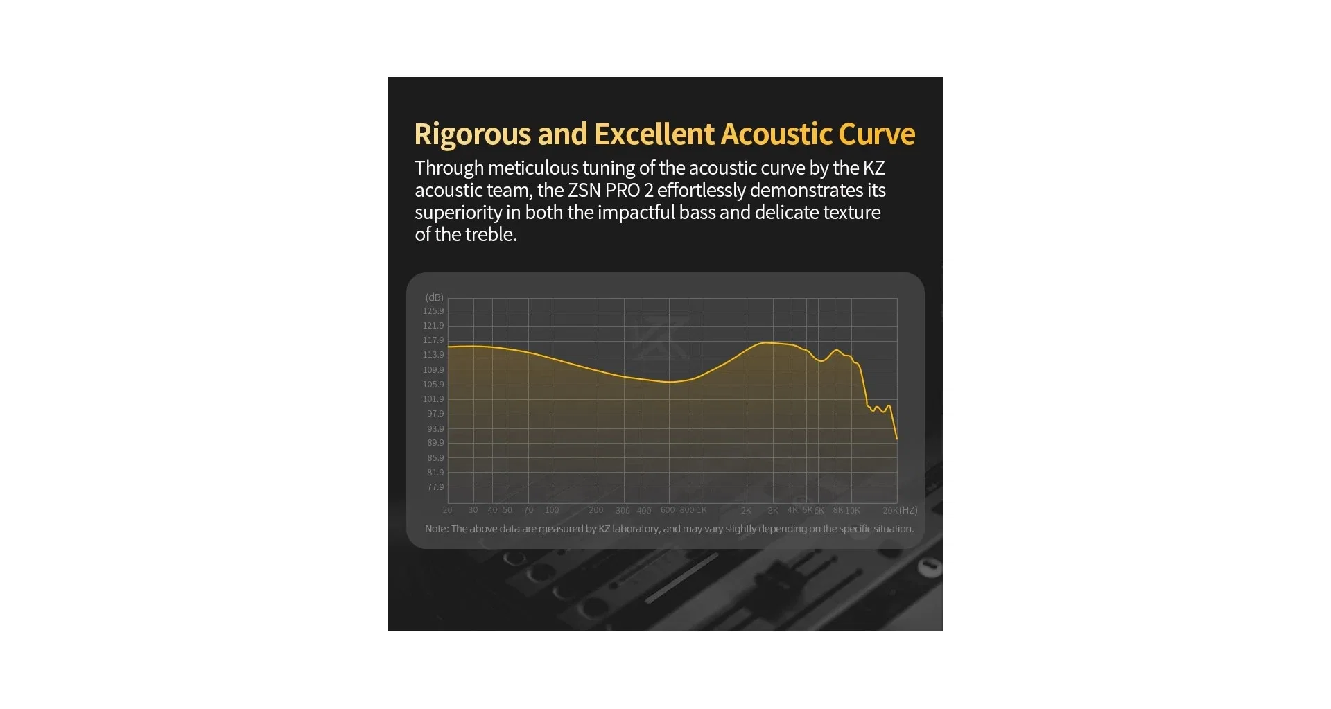 KZ Acoustics ZSN PRO 2 Gold [8]