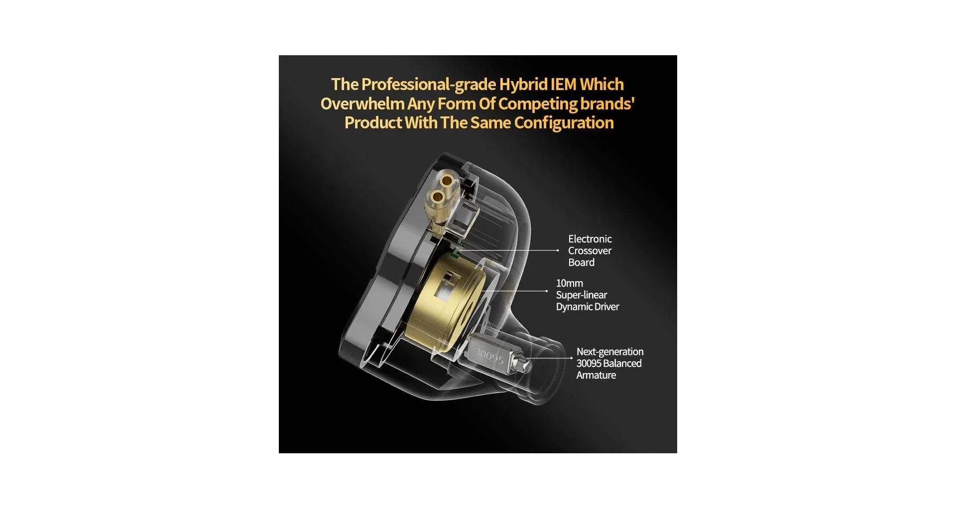 KZ Acoustics ZSN PRO 2 Gold [5]