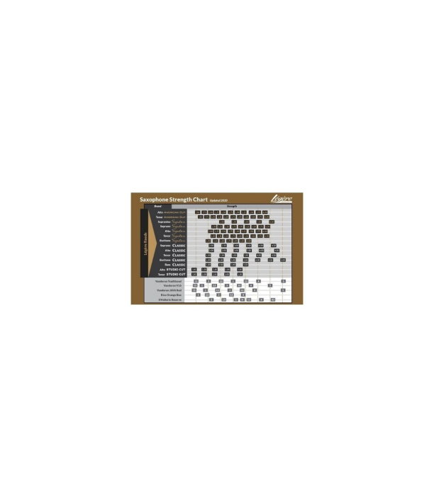 Legere American Cut Alto Sax 1.75 [7]
