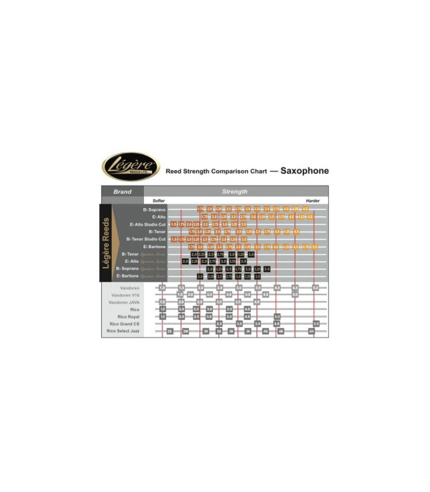 Legere Classic Soprano Sax 4 [4]