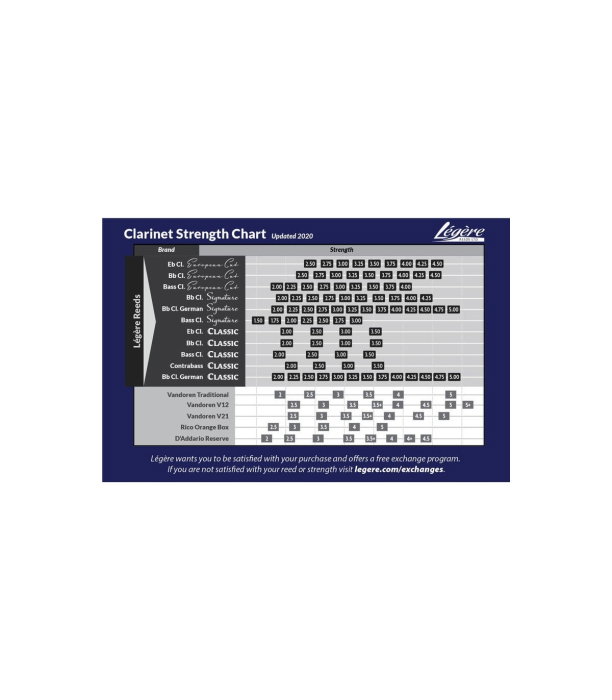 Legere European Cut Bb-Clarinet 3.5 [3]