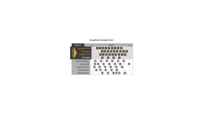 Legere French Cut Alto Sax 4.0 [6]