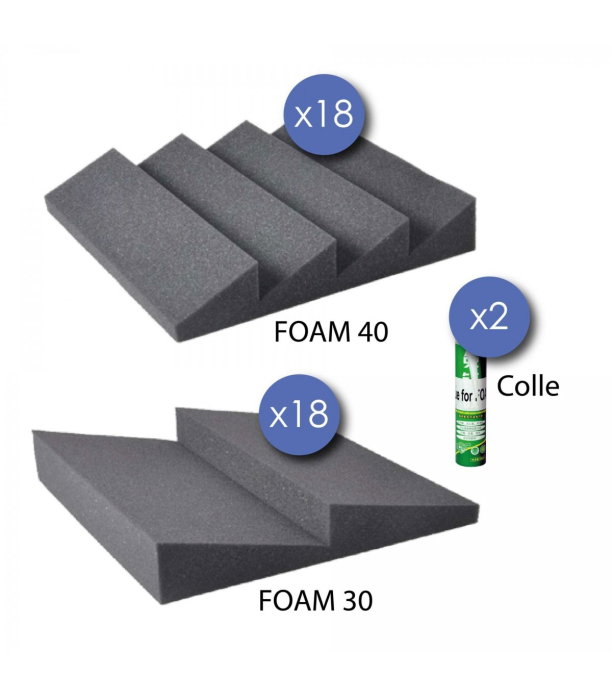 Power Studio Foam KIT36 [3]