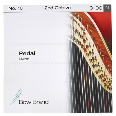 Protecție deget (thumb rest) pentru clarinet Buffet Crampon BCC-100-PRN Clarinet Tumb Rest [4]