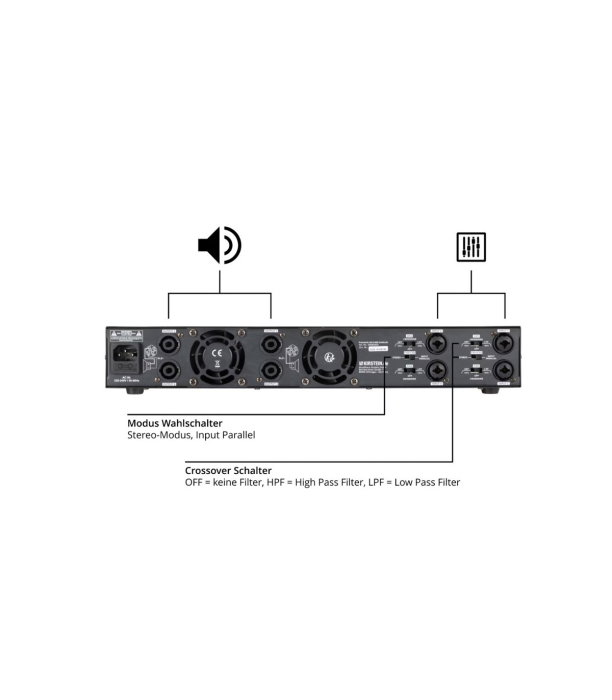 Pronomic MC4-600 [5]
