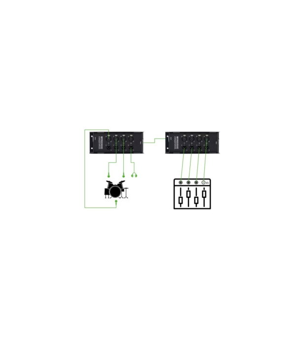 Pronomic NetCore SB-3FM RJ-45 Stagebox [5]