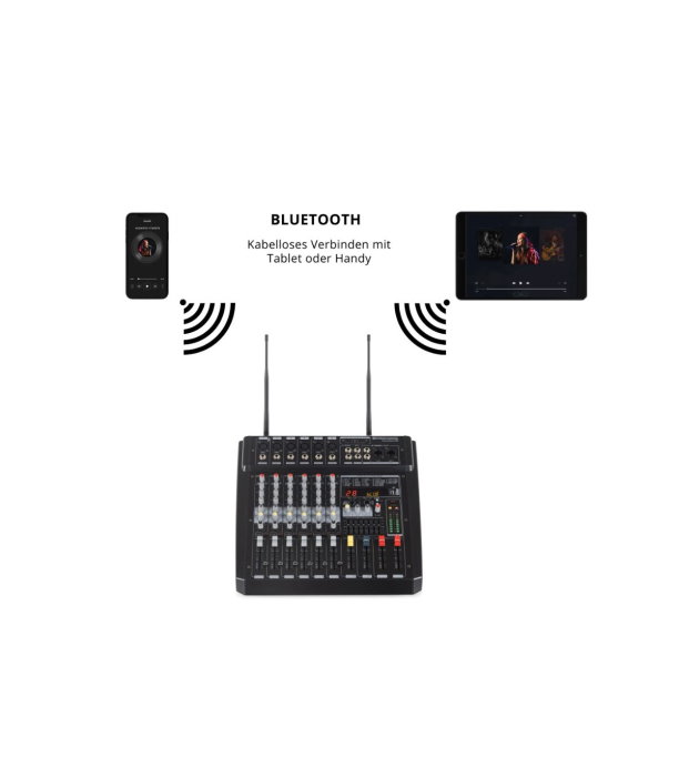 Pronomic Powermake 600 with Wireless Microphones [6]